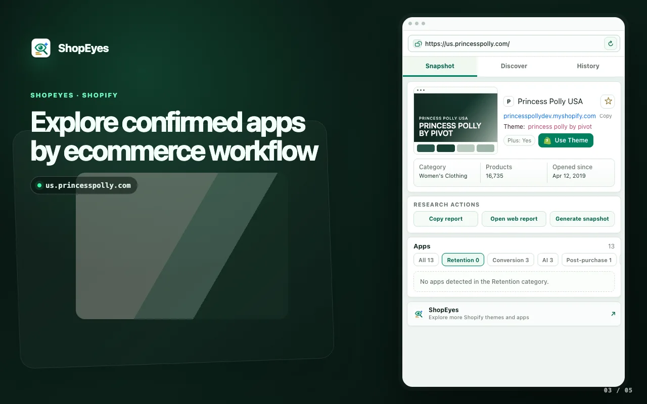 ShopEyes extension window showing Shopify app detection