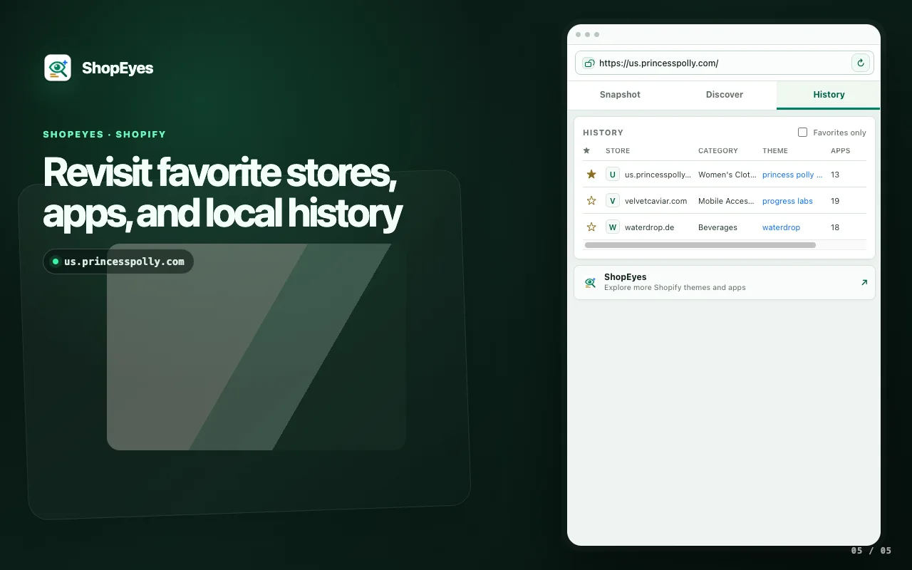 ShopEyes extension window showing saved stores and saved apps