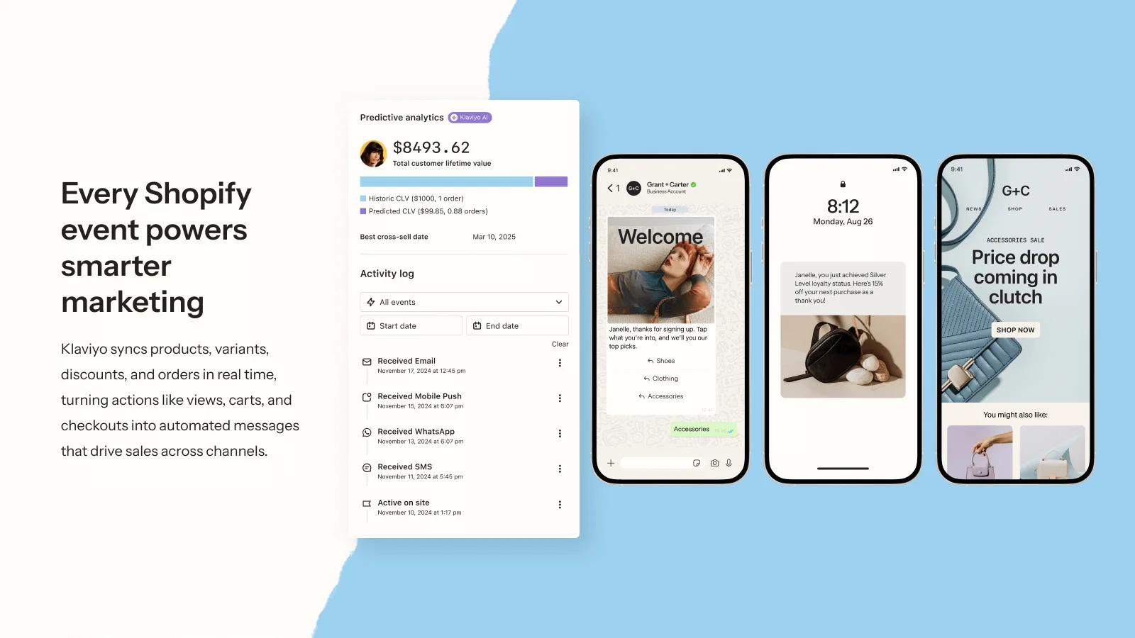 Klaviyo syncs Shopify events in real-time for better marketing