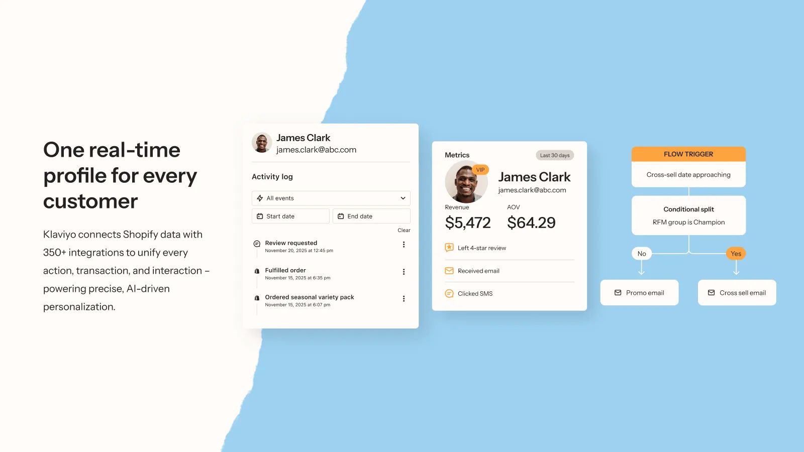 Personalize marketing with real-time profiles for every customer
