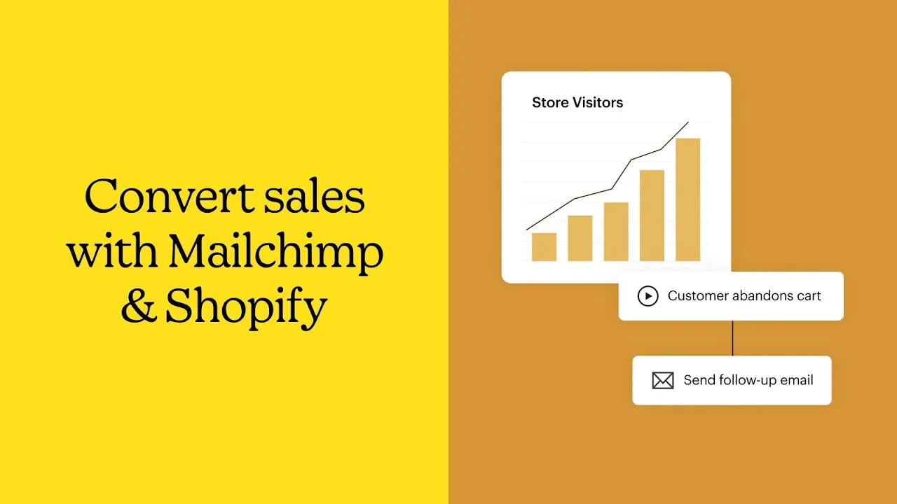 Mailchimp Email SMS Marketing official product overview video