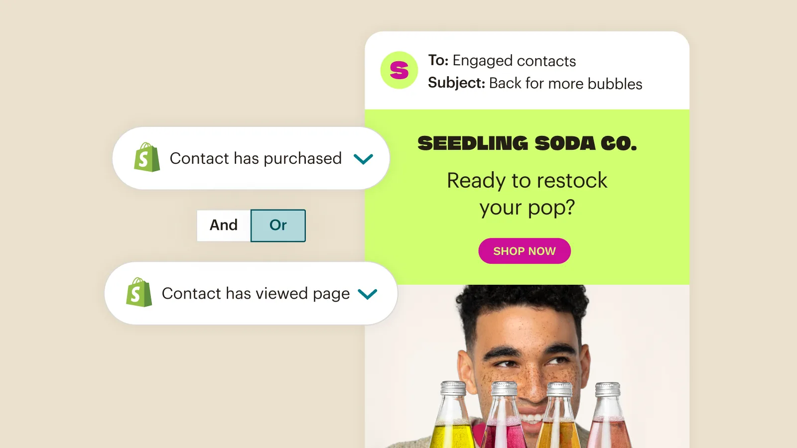 SMS Marketing personalized with synced Shopify customer segment.