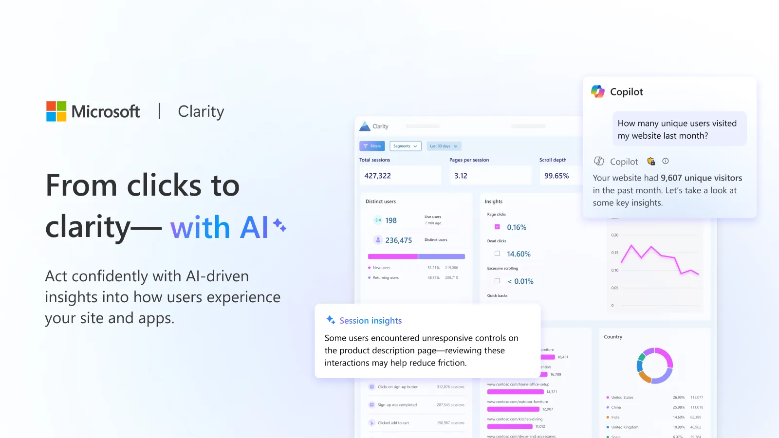 Unlock real-time AI insights with Clarity