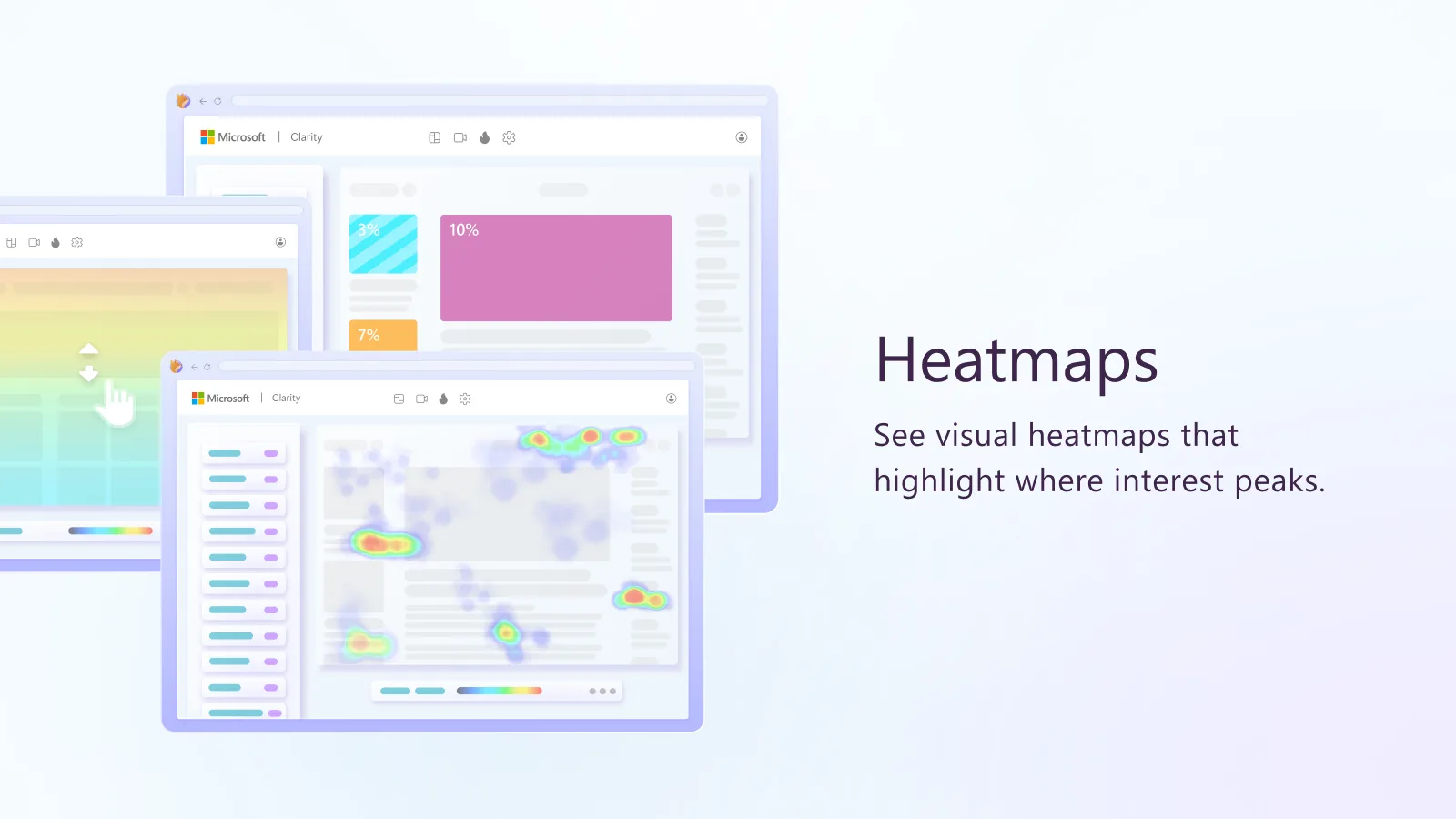 Heatmaps