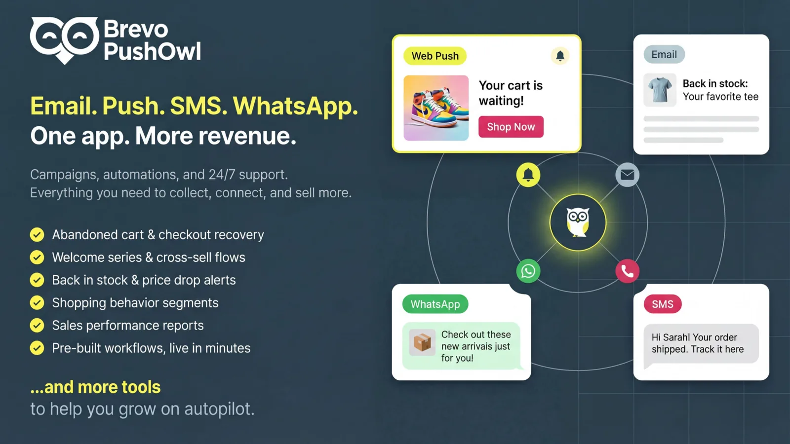 Email, push, SMS & WhatsApp marketing from one Shopify app
